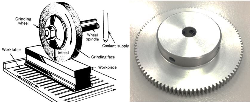 UnisonTek grinding metal parts